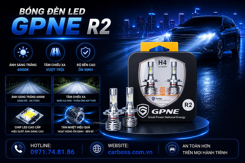 Bóng đèn LED GPNE R2