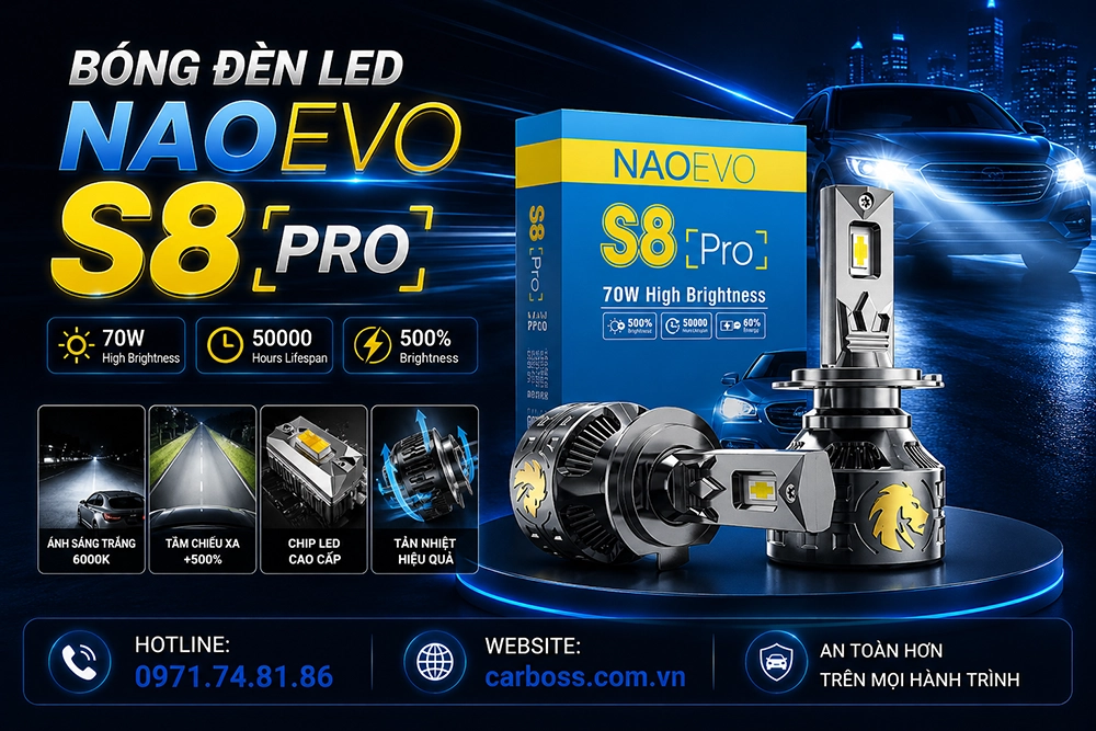 Bóng đèn LED Naoevo S8 PRO