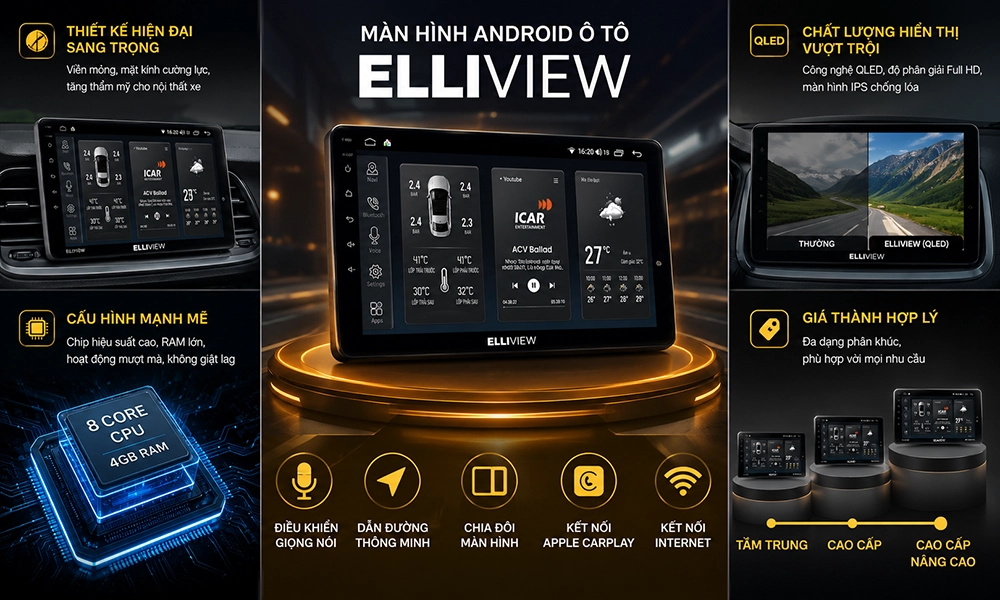 Có nên lắp màn hình Elliview cho ô tô không?
