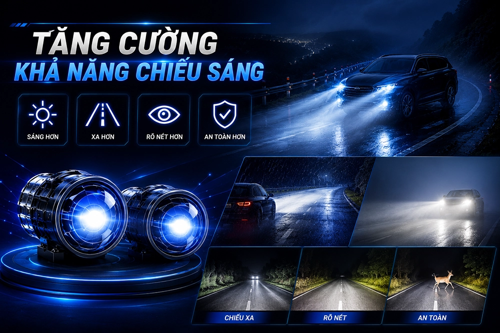 Độ đèn bi gầm ô tô