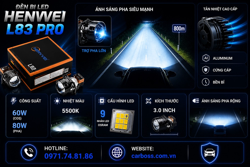 Đèn bi LED Henvvei L83 Pro