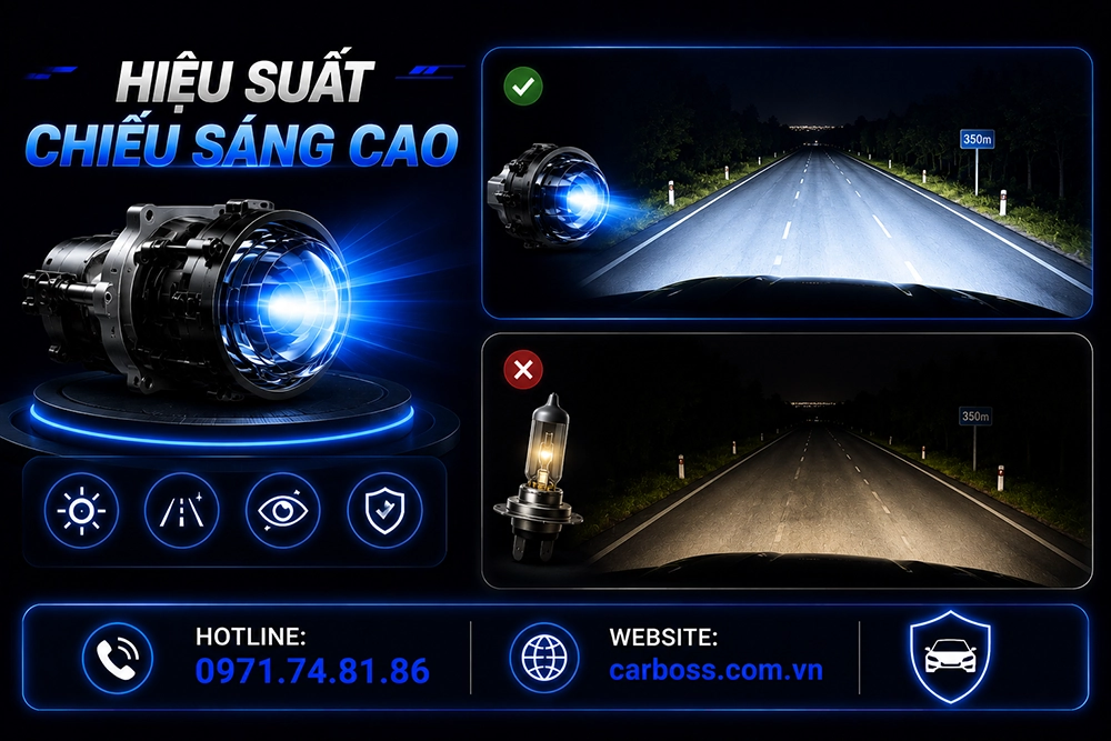 Độ đèn bi led ô tô