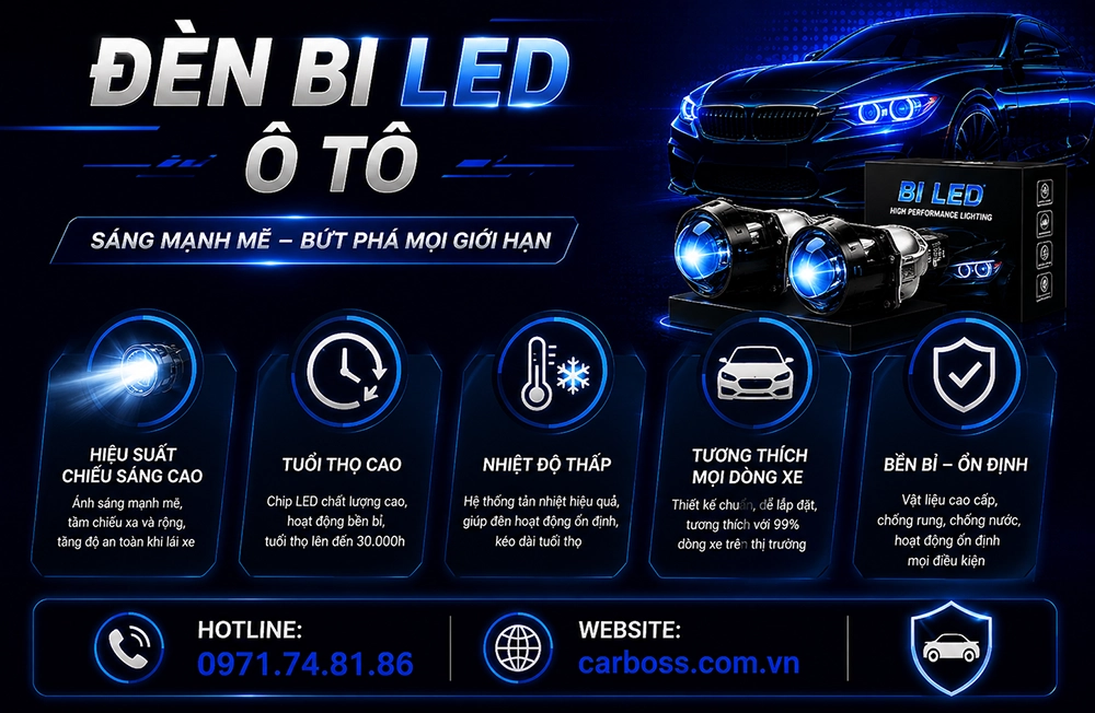 Đèn bi led ô tô