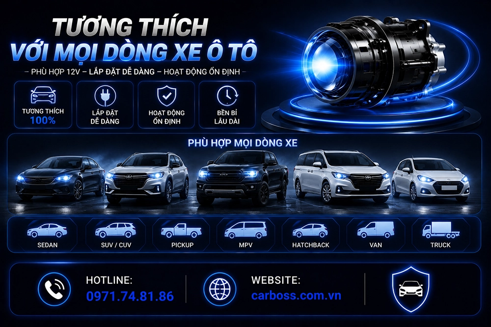 Độ bi led ô tô