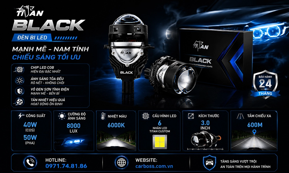 Đèn bi LED Titan Black