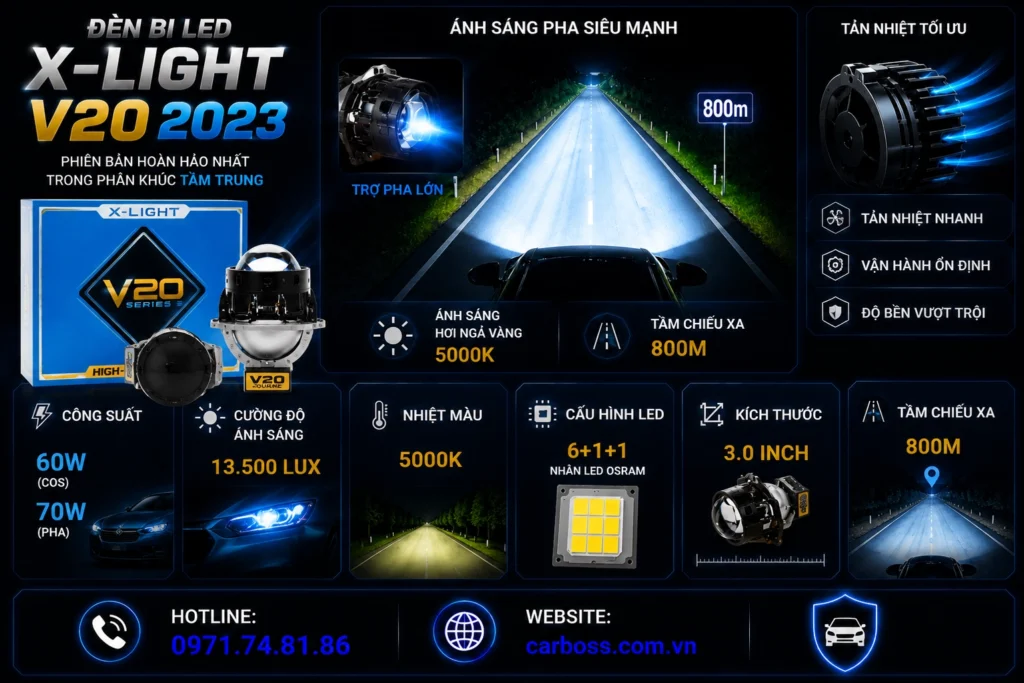 Đèn bi LED X-Light V20 2023