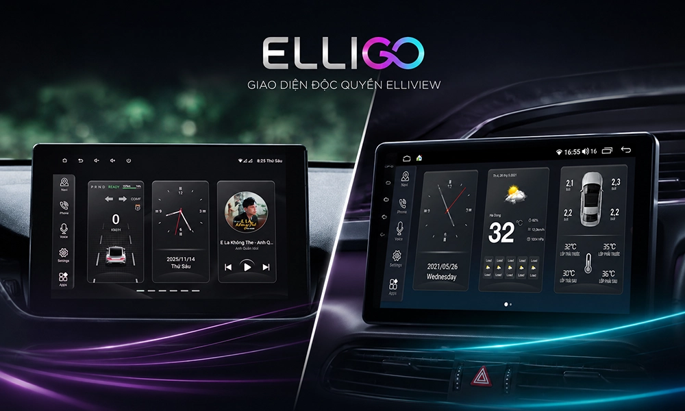 Giao diện Elligo độc quyền trên màn hình Elliview