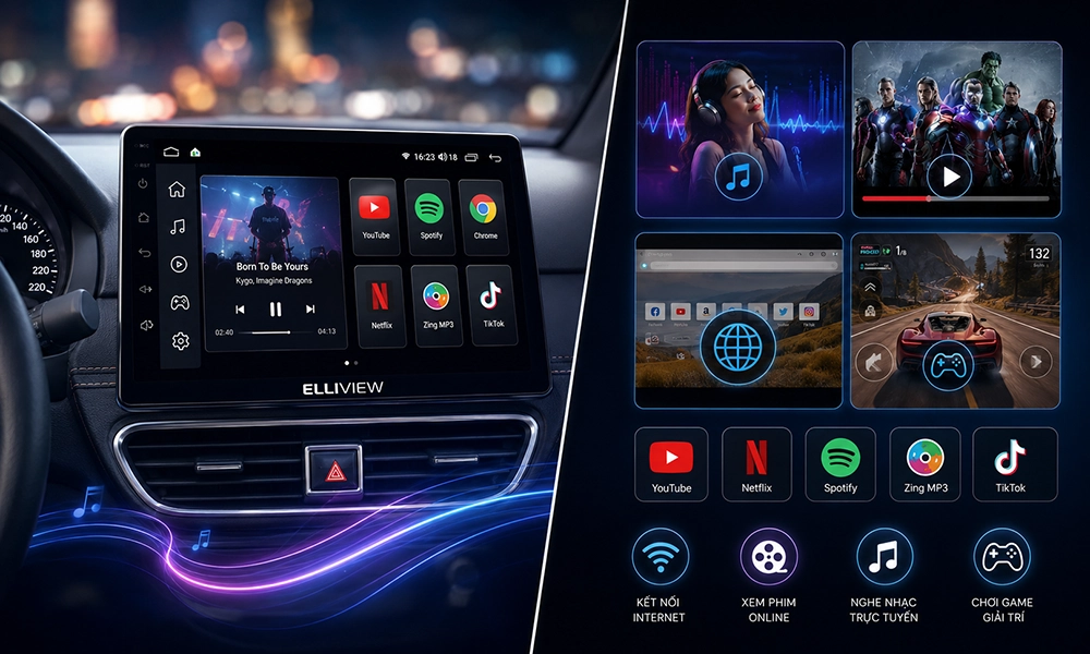 Kho giải trí đa phương tiện trên màn hình Elliview