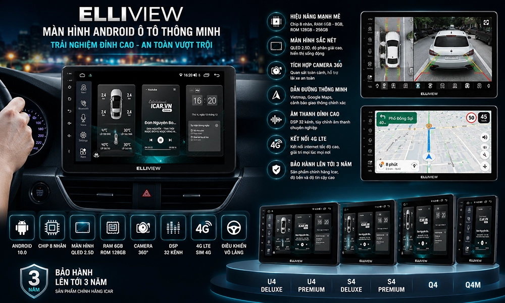 Màn hình Elliview – Màn hình Android ô tô hiệu năng cao