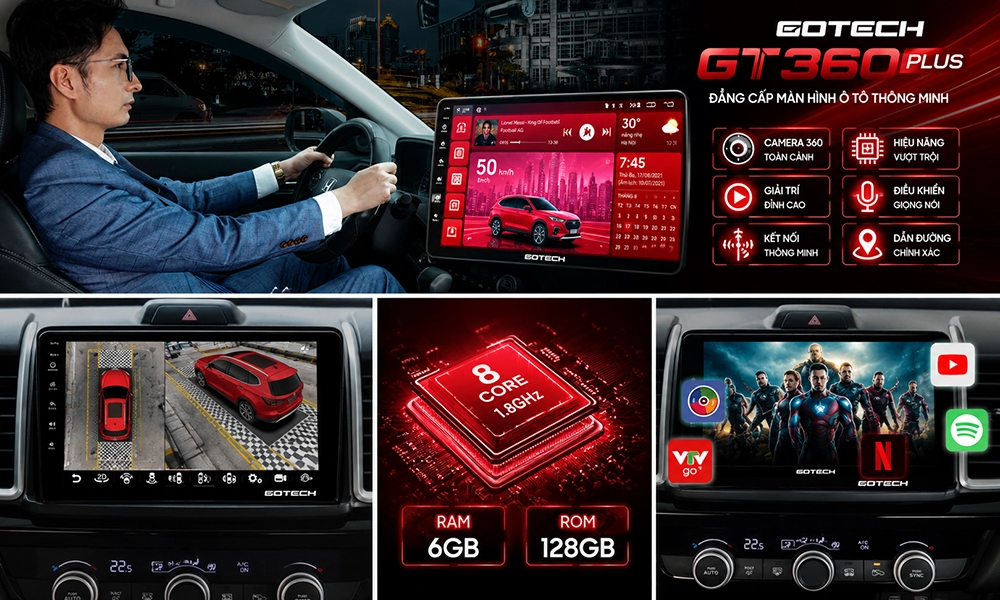 Màn hình Gotech GT360 Plus cao cấp tích hợp camera 360