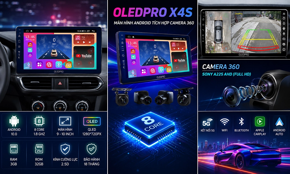 Màn hình OledPro X4S tích hợp camera 360 thông minh