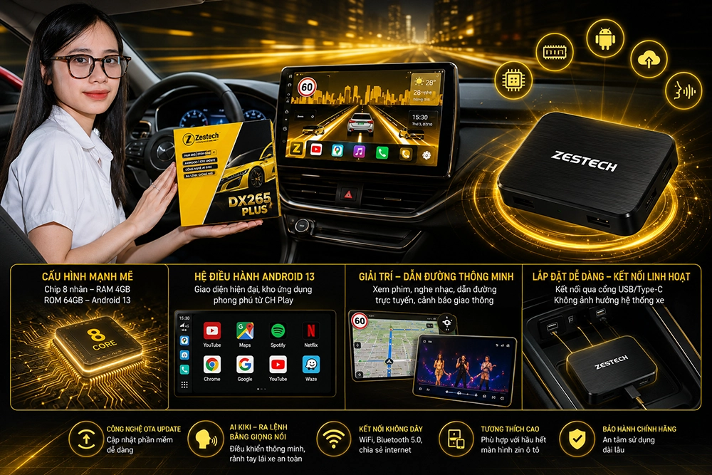 Android Box Zestech trang bị cấu hình mạnh mẽ