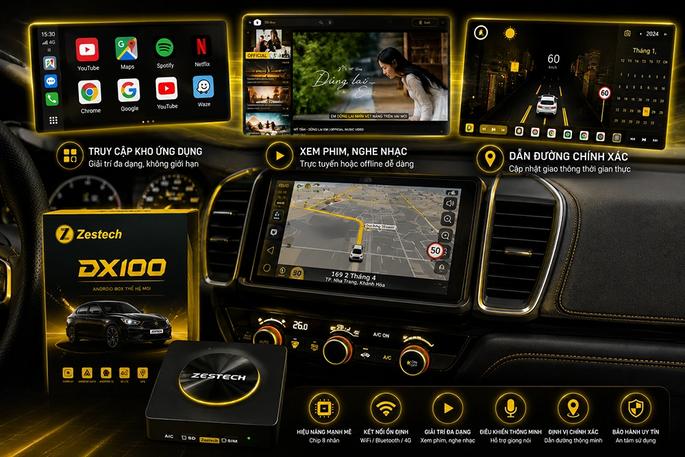 Android Box Zestech