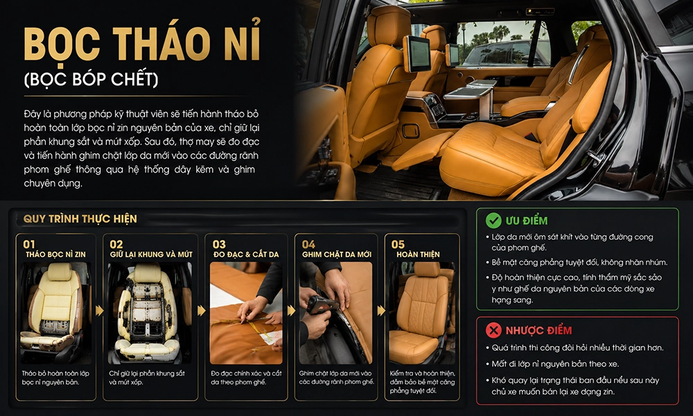 Bọc tháo nỉ bọc ghế da ô tô cho độ hoàn thiện cao